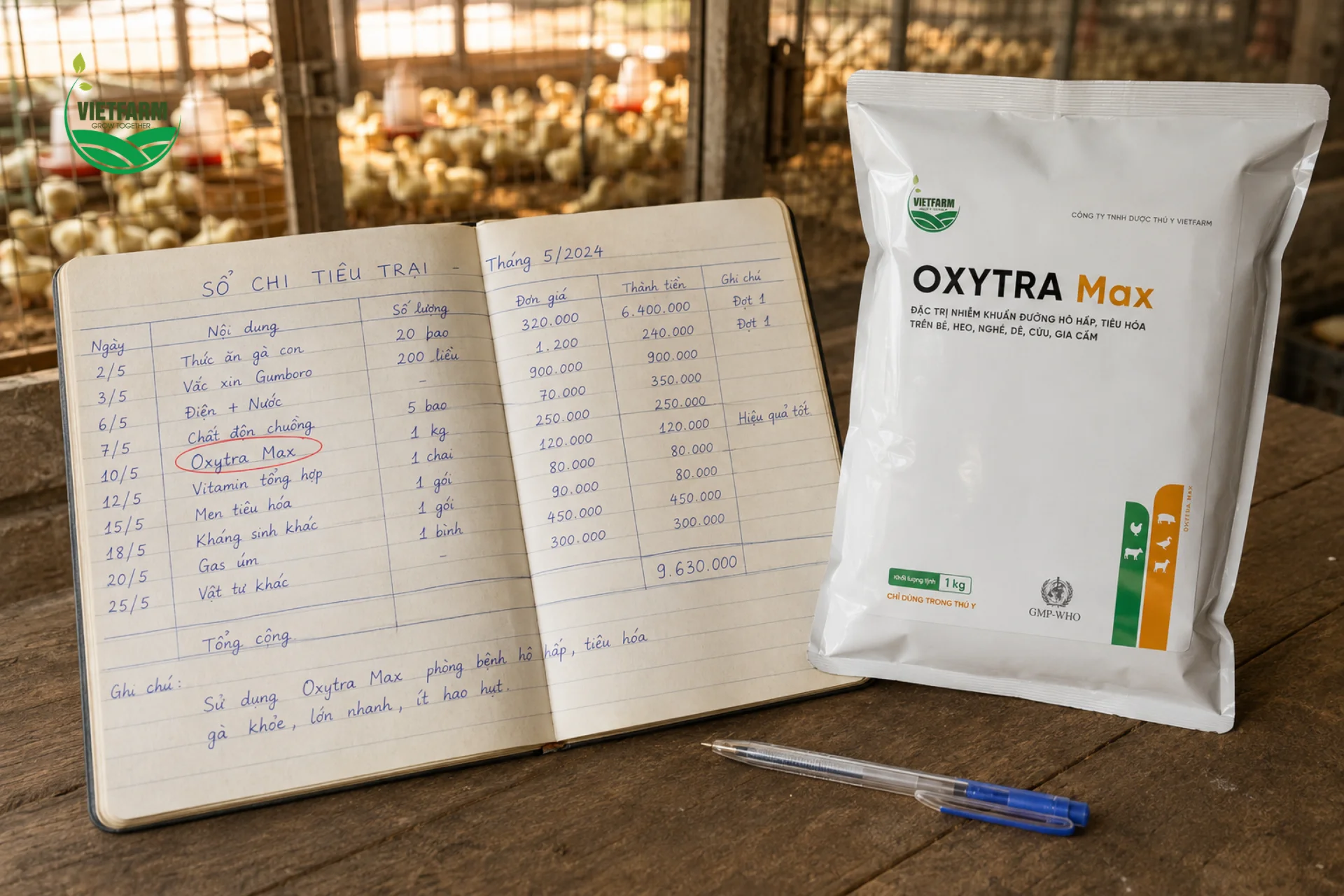 Oxytra Max là lựa chọn kháng sinh phổ rộng có chi phí hợp lý, phù hợp với ngân sách của trại chăn nuôi nông hộ và trang trại vừa và nhỏ.